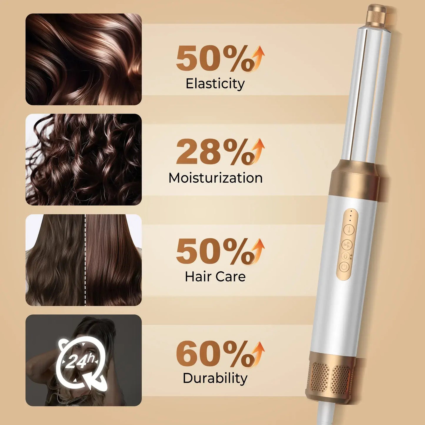 HeyCurls 7 in 1 Deluxe