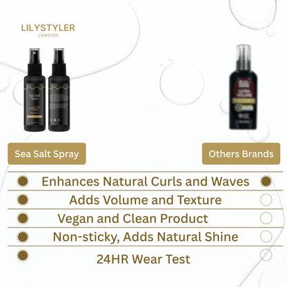 Pre-Curling - Sea Salt Spray